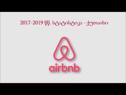 Airbnb-ის სტატისტიკა - ქუთაისი